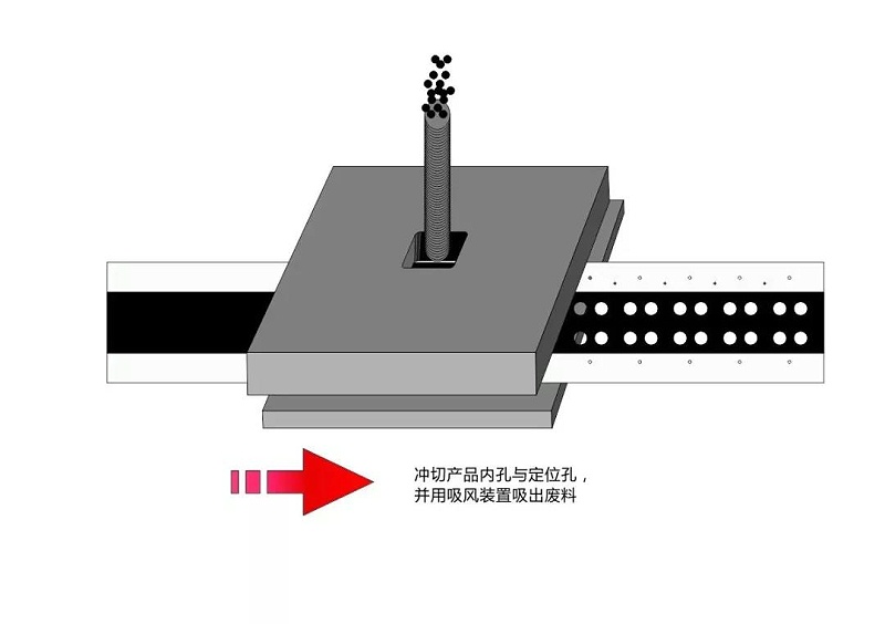 攝像頭泡棉